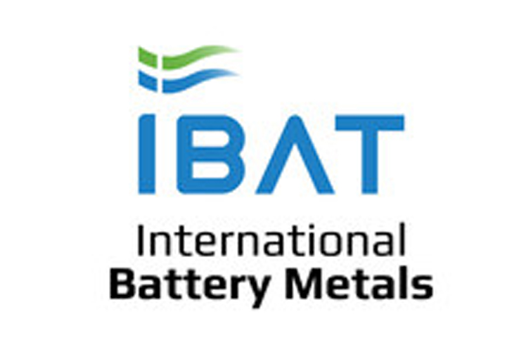 International Battery Metals