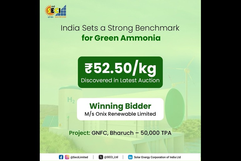 SECI achieves a competitive ₹52.50/kg in the latest Green Ammonia auction, marking a key milestone in India's clean energy transition.