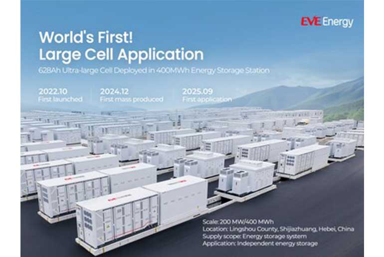 EVE Energy Debuts World’s First 400 MWh Project with 628 Ah Cells