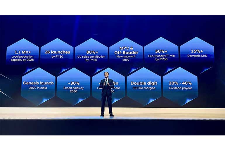 Hyundai Motor India Unveils ₹45,000 Crore 2030 Growth Plan with Focus on EVs, Exports, and Market Expansion