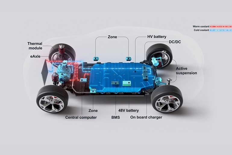 Marelli Unveils Intelligent Energy Management System for Hybrid and Electric Vehicles at CTI Europe 2025