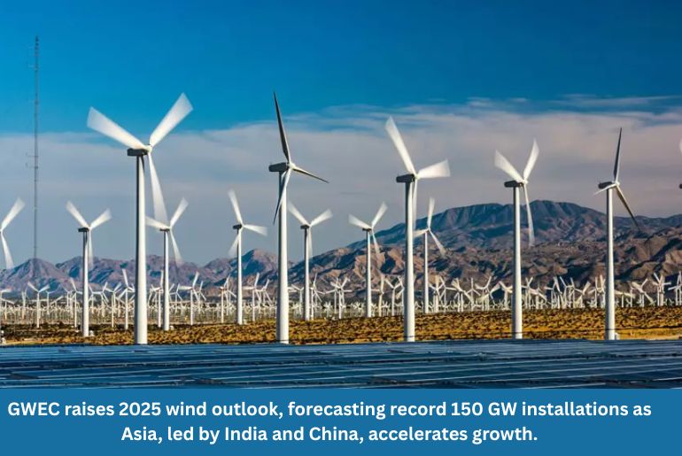 Asia Becomes Growth Engine as Global Wind Power Forecast Hits Record 150 GW