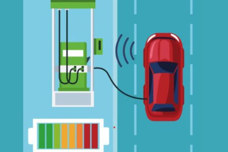 Battery Swapping Ecosystem in India: Growth, Key Players and Future of Electric Mobili Battery swapping