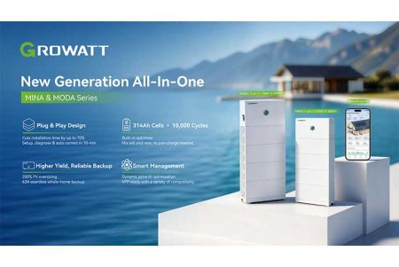 Growatt Unveils MINA All-in-One Home Energy Storage System for Residential Solar Growatt Unveils MINA All-in-One Home Energy Storage System for Residential Solar