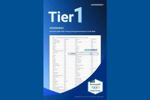 HIZENERGY Achieves BloombergNEF Tier 1 Status for Energy Storage Manufacturing