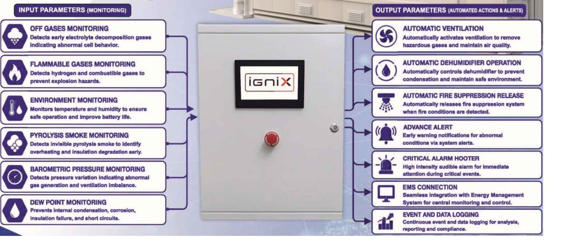 Alaknanda Systems