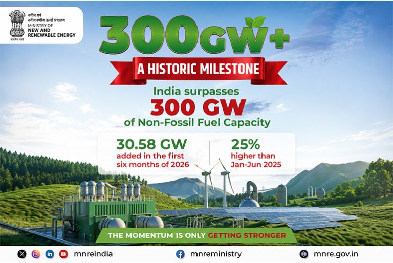 India Crosses 300 GW Non-Fossil Power Capacity, Surpasses 60% of 2030 Target India Crosses 300 GW Non-Fossil Power Capacity Milestone