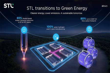 STL Takes Major Decarbonisation Step