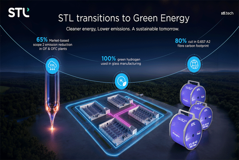 STL Takes Major Decarbonisation Step with 100% Green Power Transition STL Takes Major Decarbonisation Step