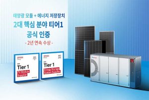 Trinasolar Secures Tier 1 Recognition for PV Modules and Energy Storage
